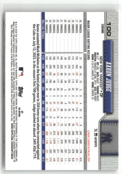 2026 Topps Chrome #100 Aaron Judge-2