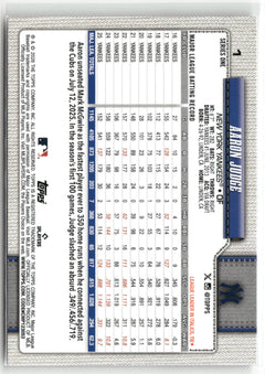 2026 Topps #1 Aaron Judge-2