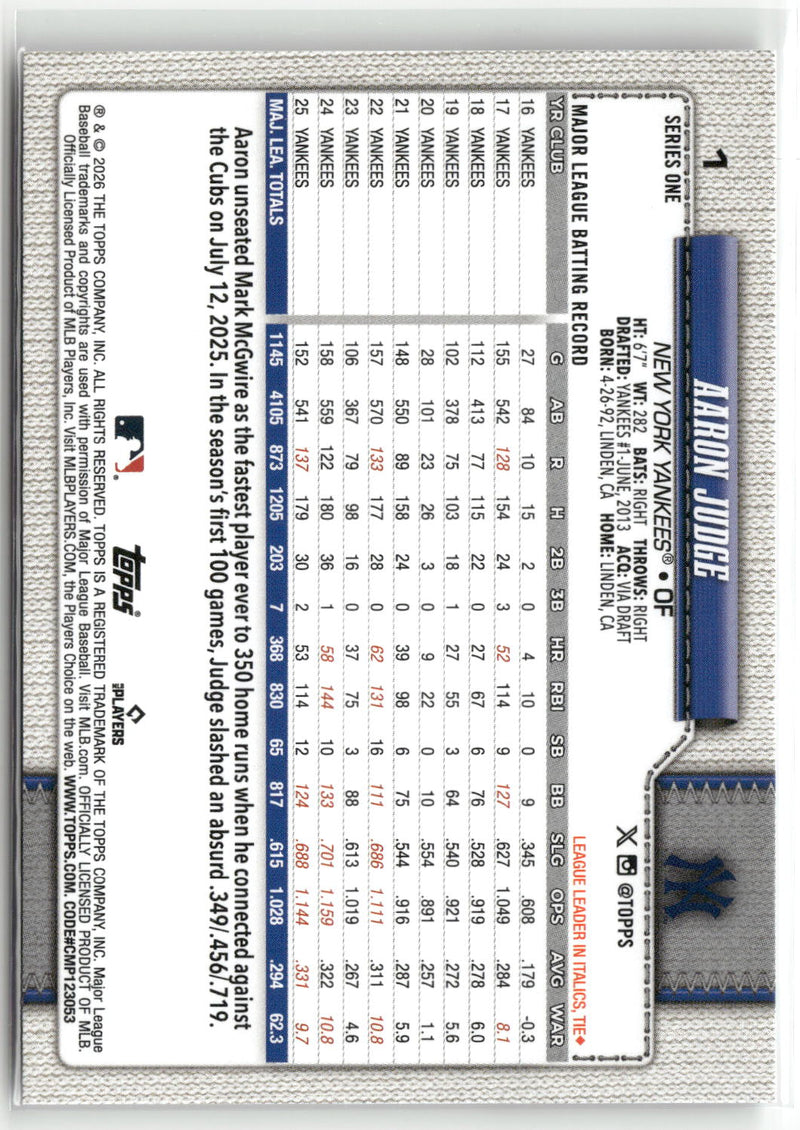 2026 Topps #1 Aaron Judge-2