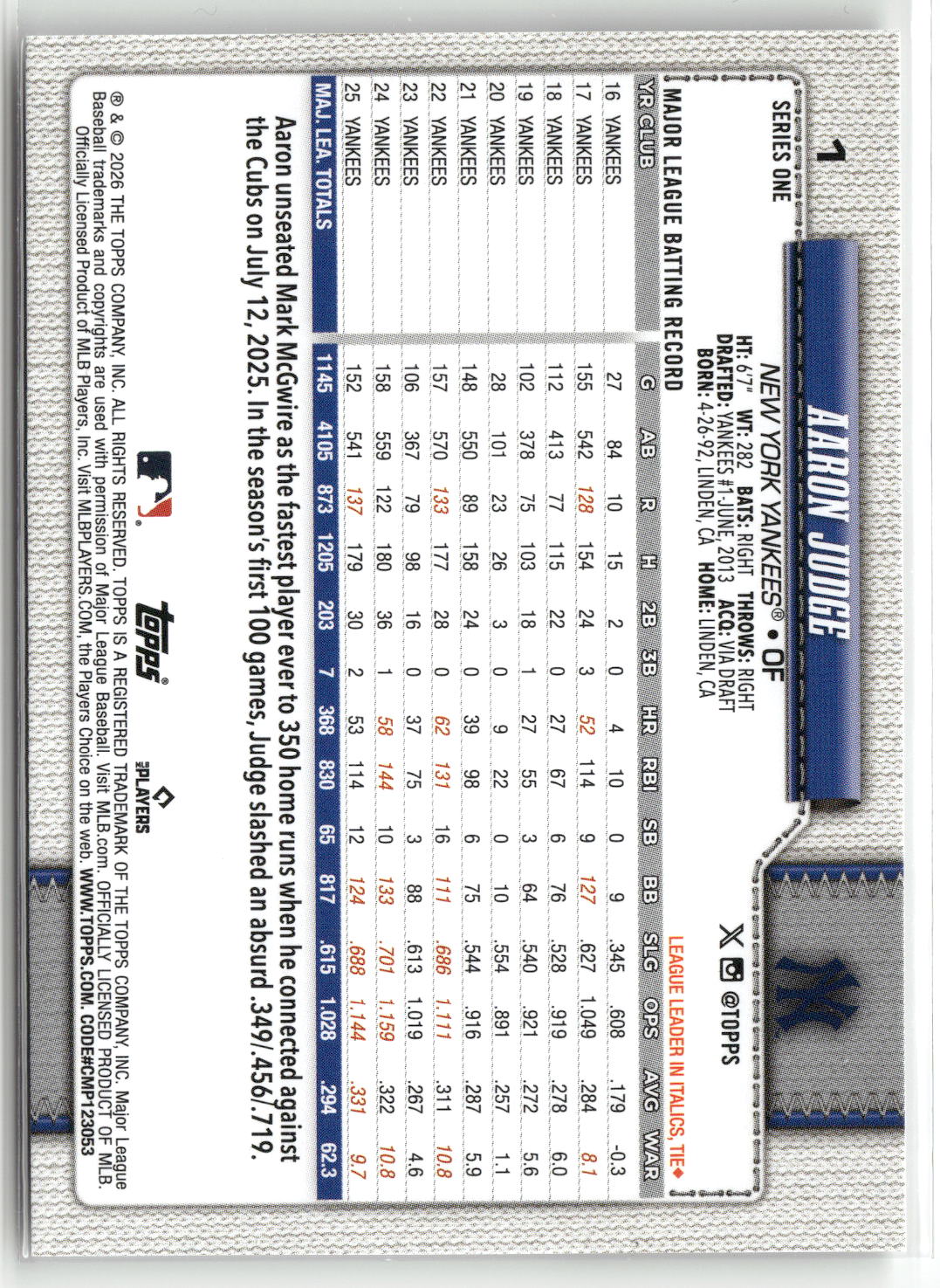 2026 Topps #1 Aaron Judge-2