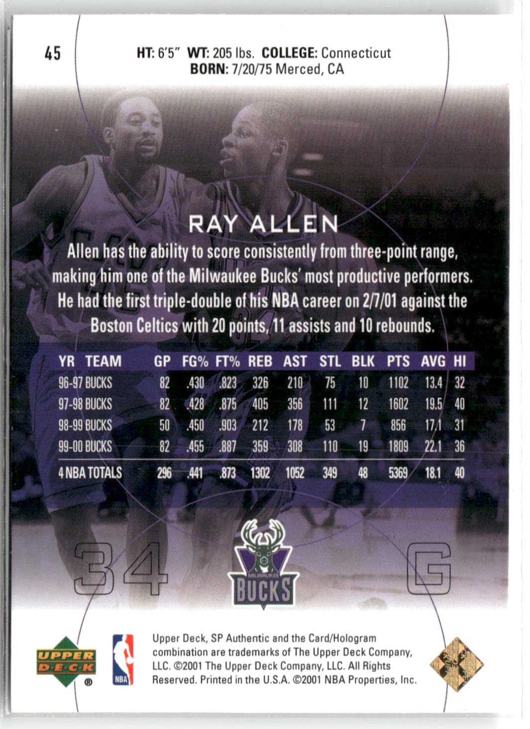 2000-01 SP Authentic #45 Ray Allen-2