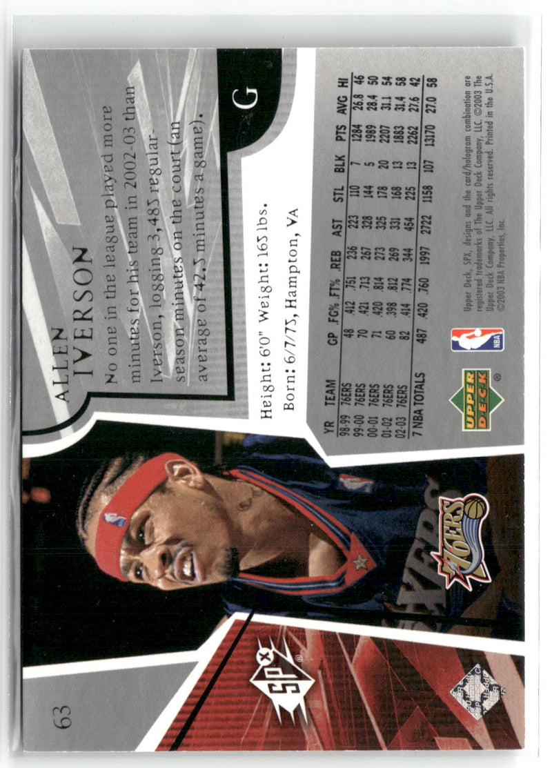 2003-04 SPx #63 Allen Iverson-2