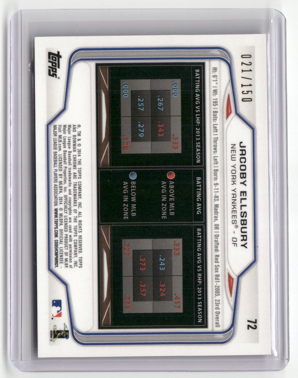 2014 Bowman Chrome #72 Jacoby Ellsbury Purple Refractor #/150-2
