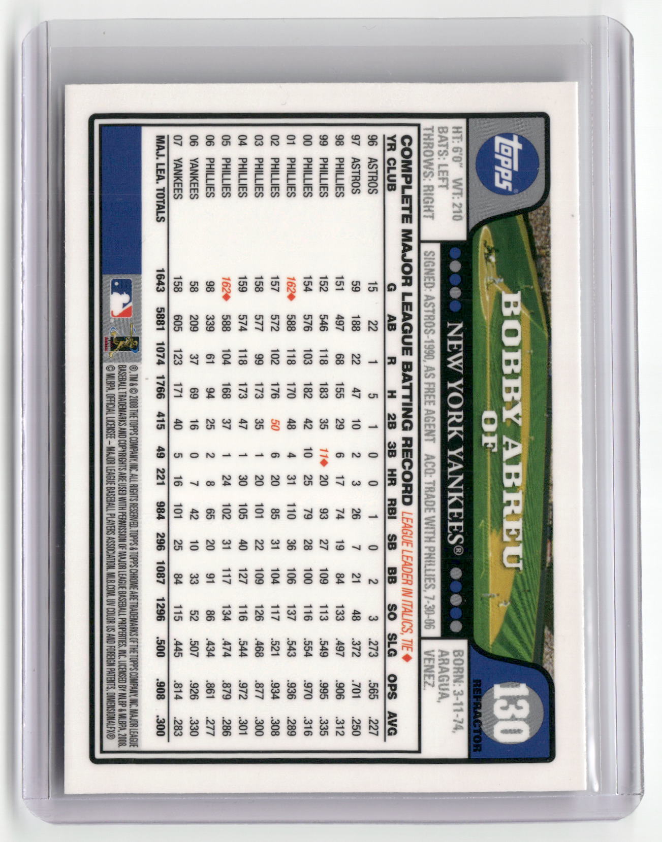 2008 Topps Chrome #130 Bobby Abreu Refractors-2