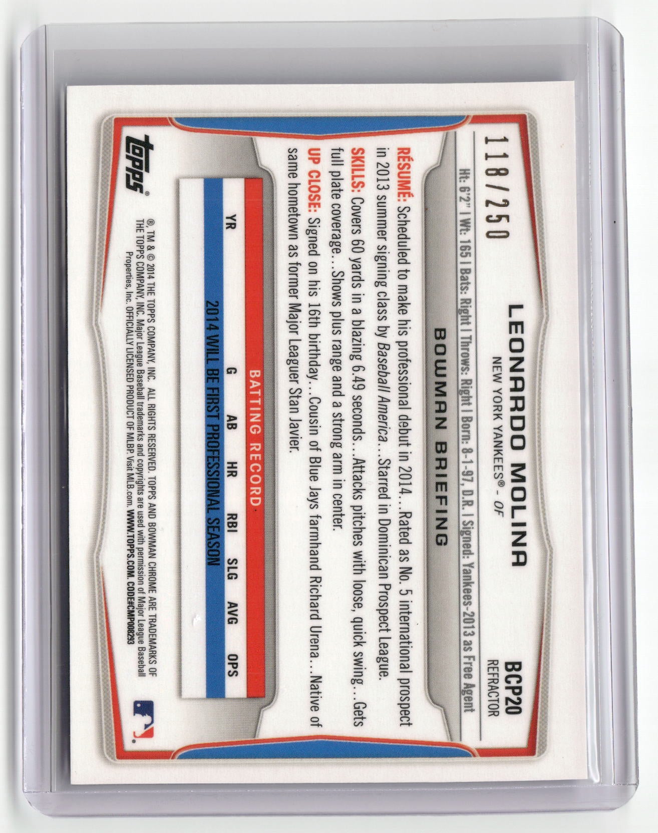 2014 Bowman #BCP20 Leonardo Molina Chrome Prospects Blue Refractors #/250-2