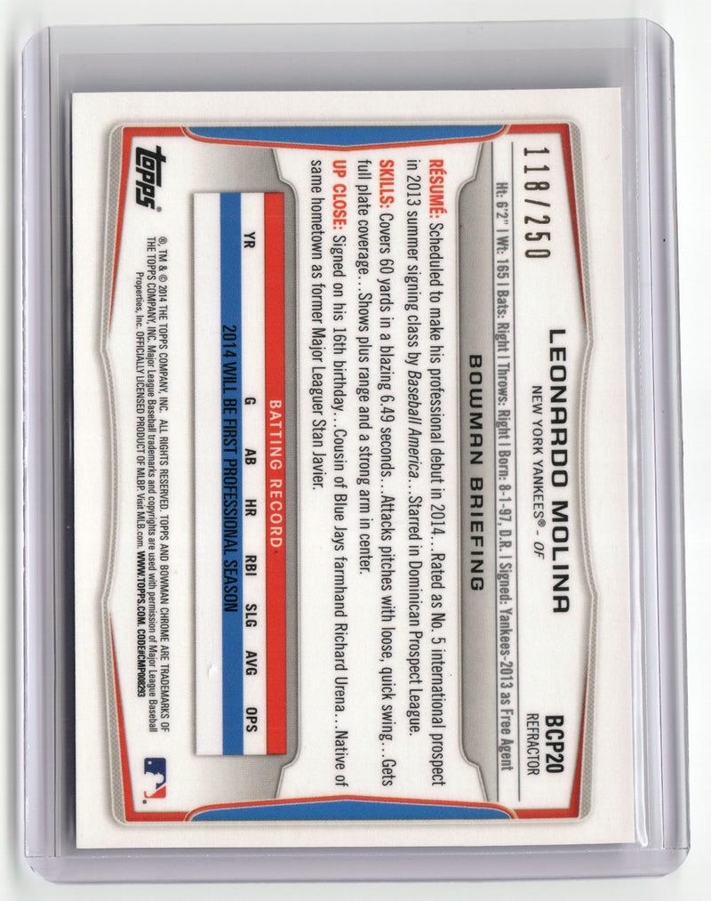 2014 Bowman #BCP20 Leonardo Molina Chrome Prospects Blue Refractors #/250-2