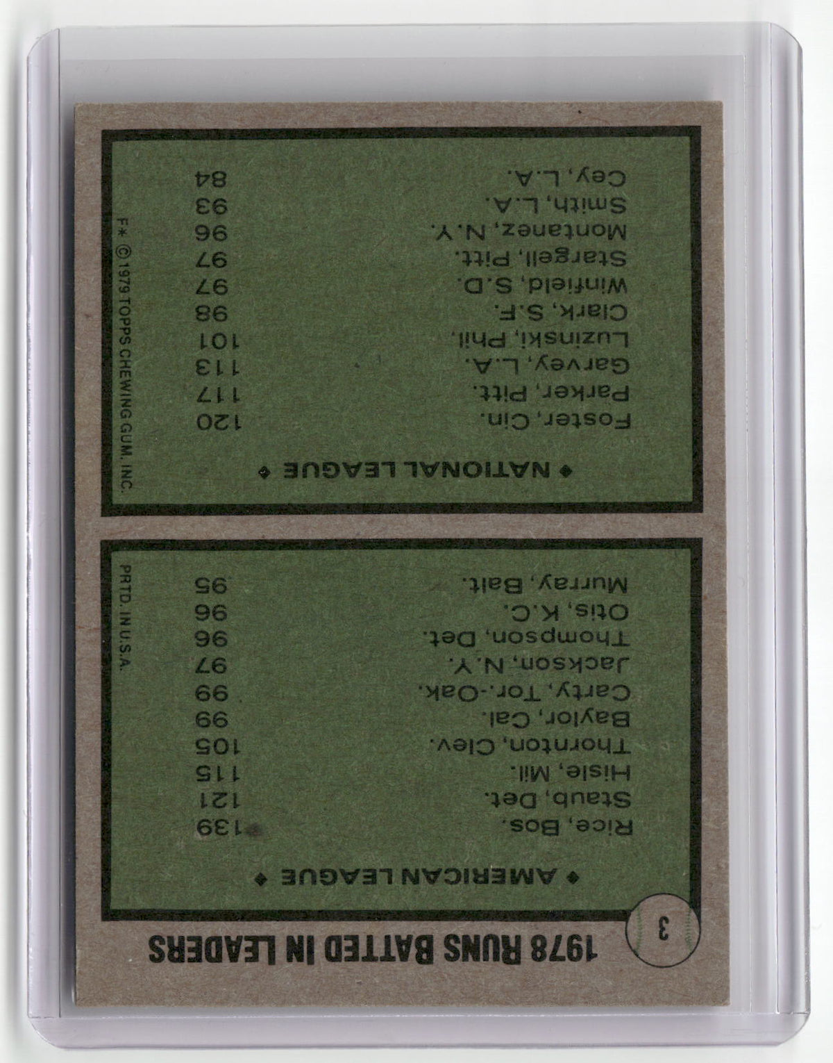 1979 Topps #3 1978 RBI Leaders (Jim Rice / George Foster)-2