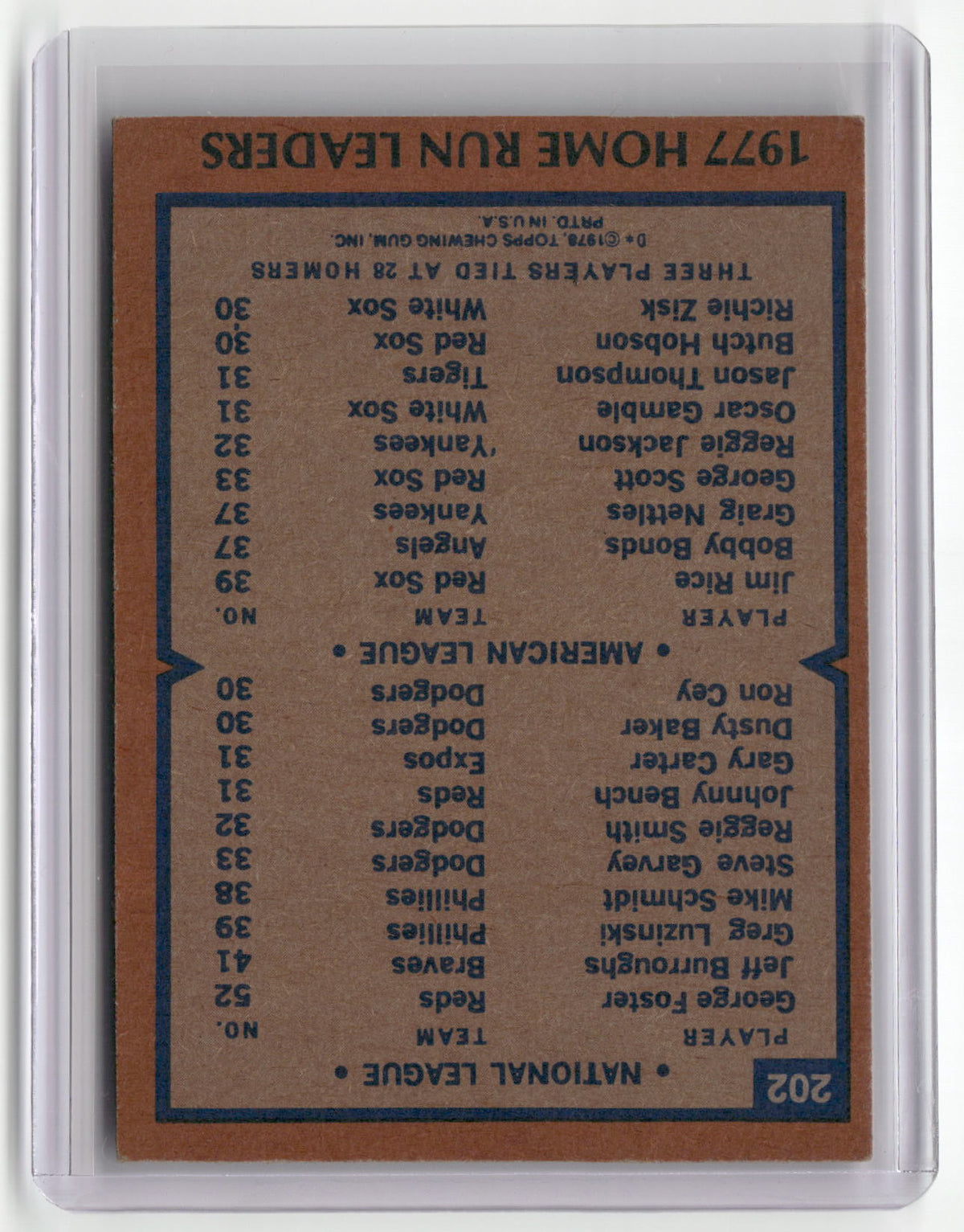1978 Topps #202 1977 Home Run Leaders (George Foster / Jim Rice)-2