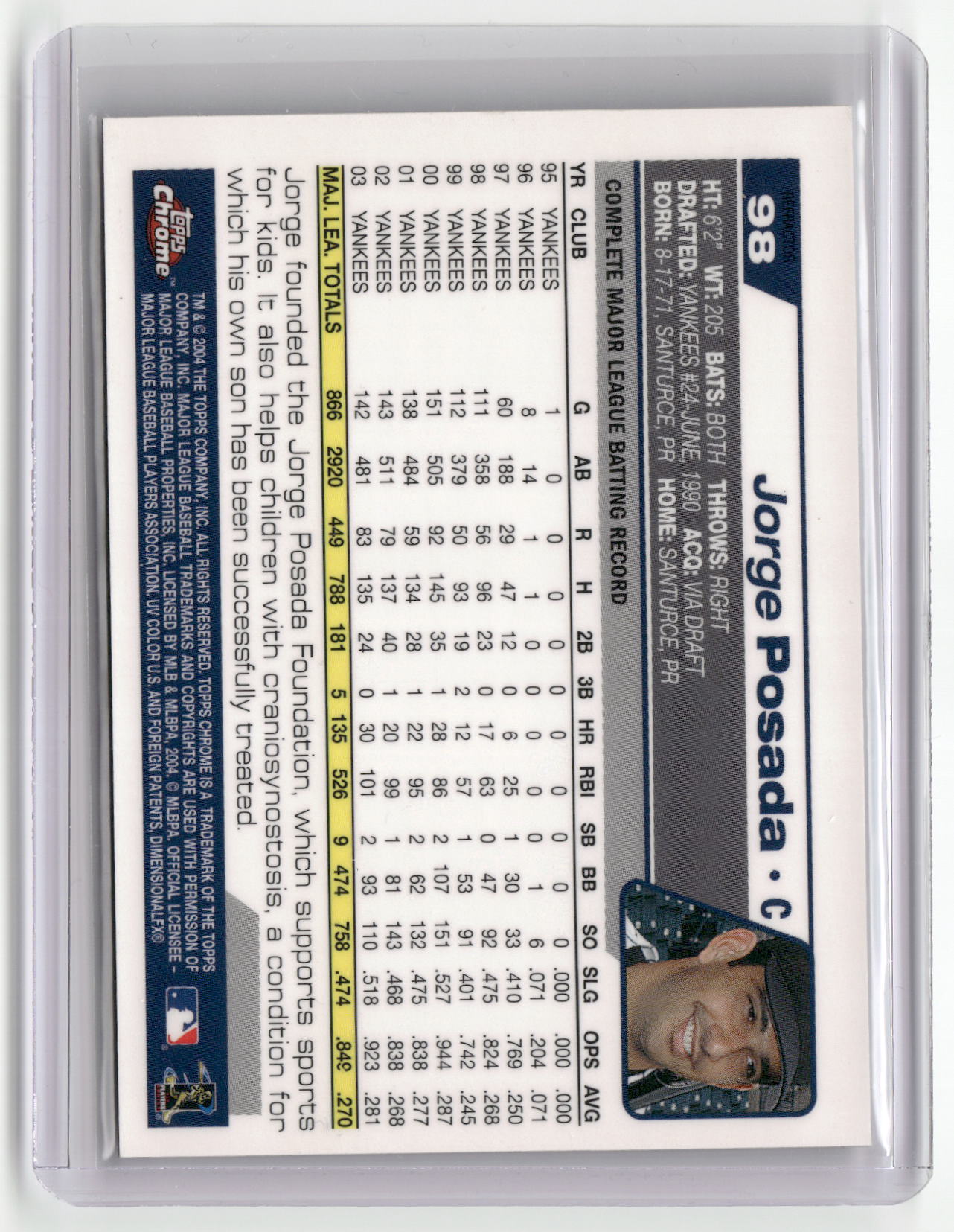 2004 Topps Chrome #98 Jorge Posada Refractors-2