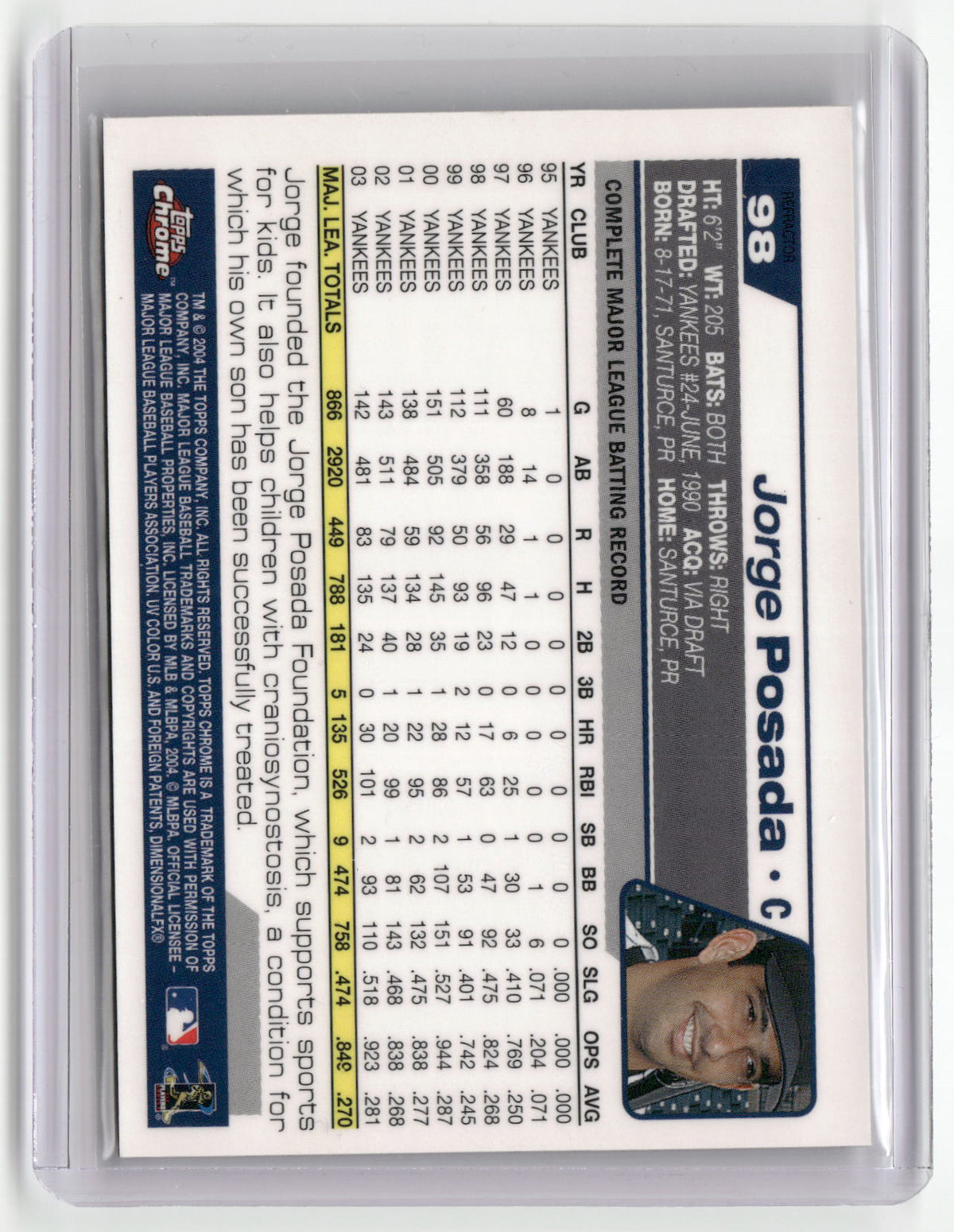 2004 Topps Chrome #98 Jorge Posada Refractors-2