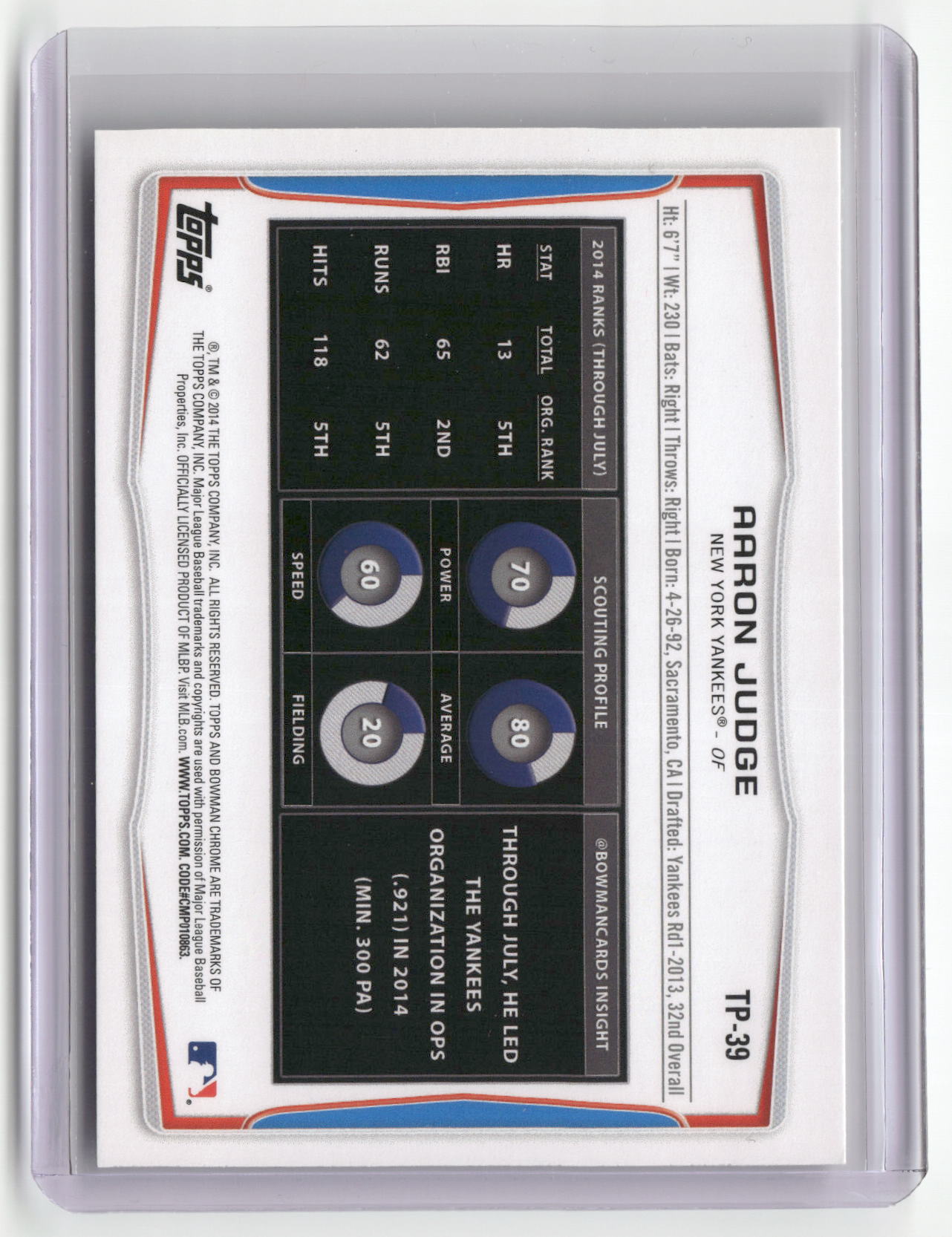 2014 Bowman Draft #TP-39 Aaron Judge Top Prospects-2