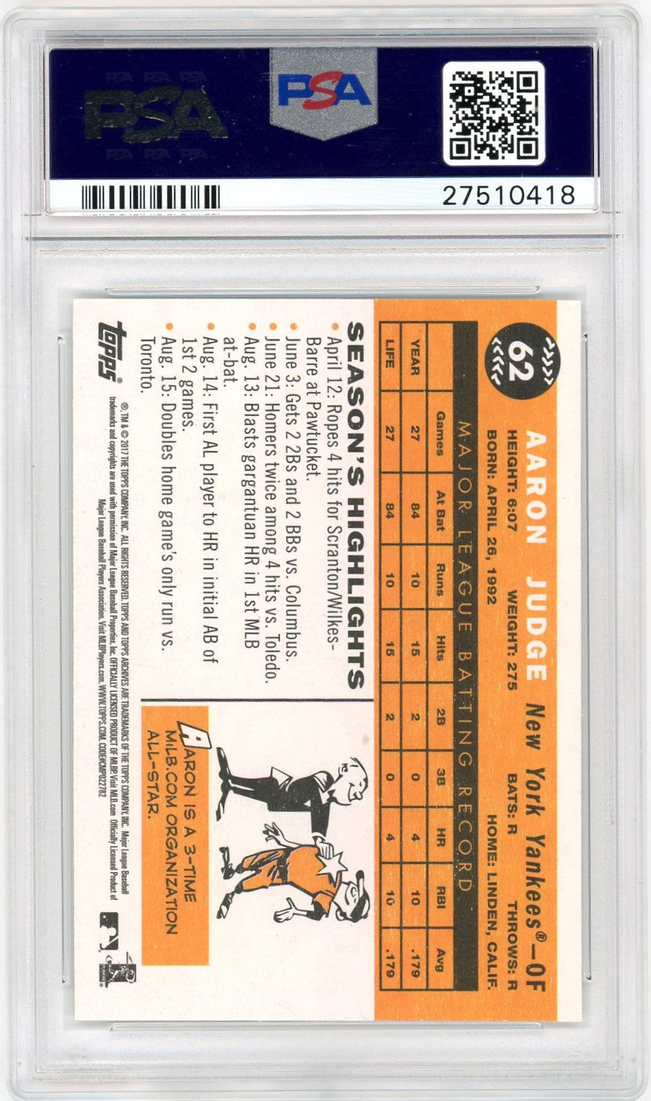 2017 Topps Archives #62 Aaron Judge PSA 9-2