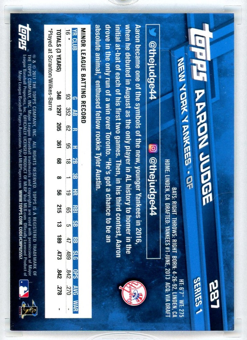2017 Topps Update #287 Aaron Judge 2017 Topps Base Set Variations : Grey Uniform-2