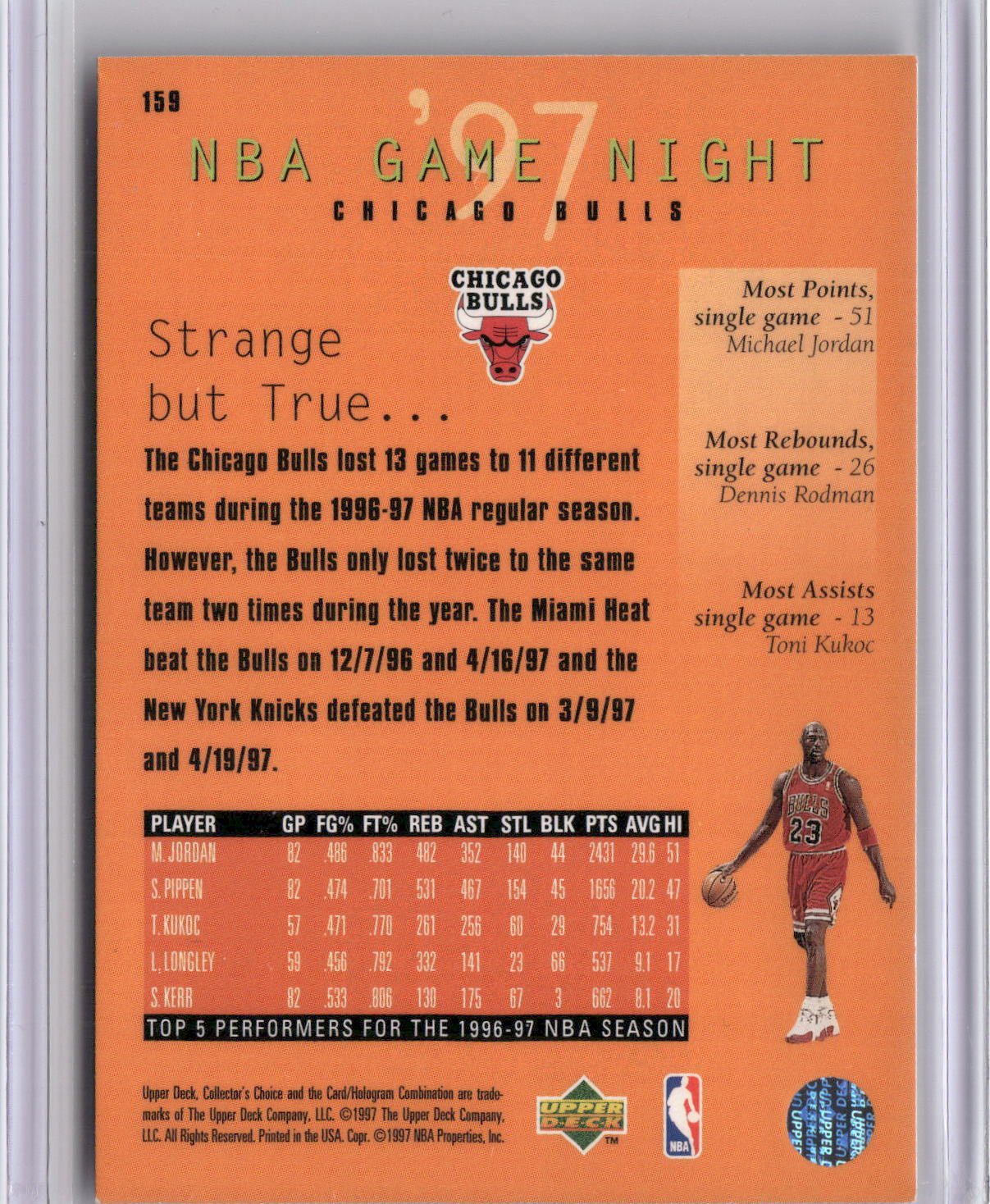 1997-98 Collector's Choice European #159 Chicago Bulls
