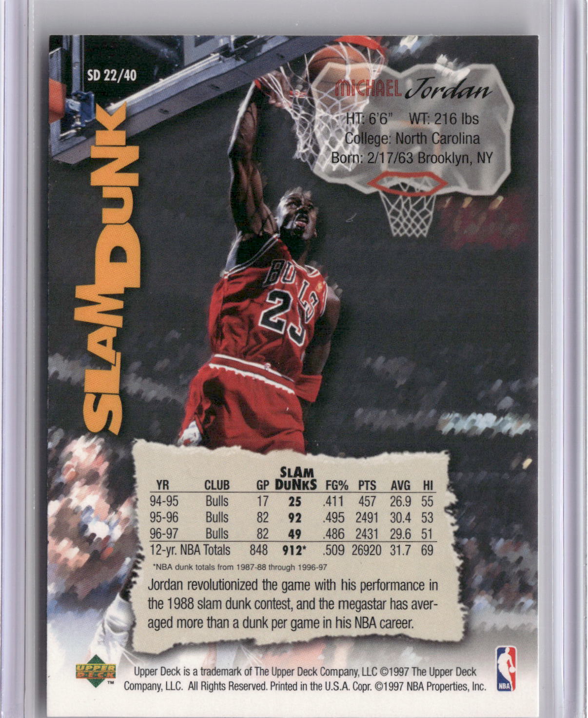 1997 Upper Deck Nestle Slam Dunk #SD22 Michael Jordan