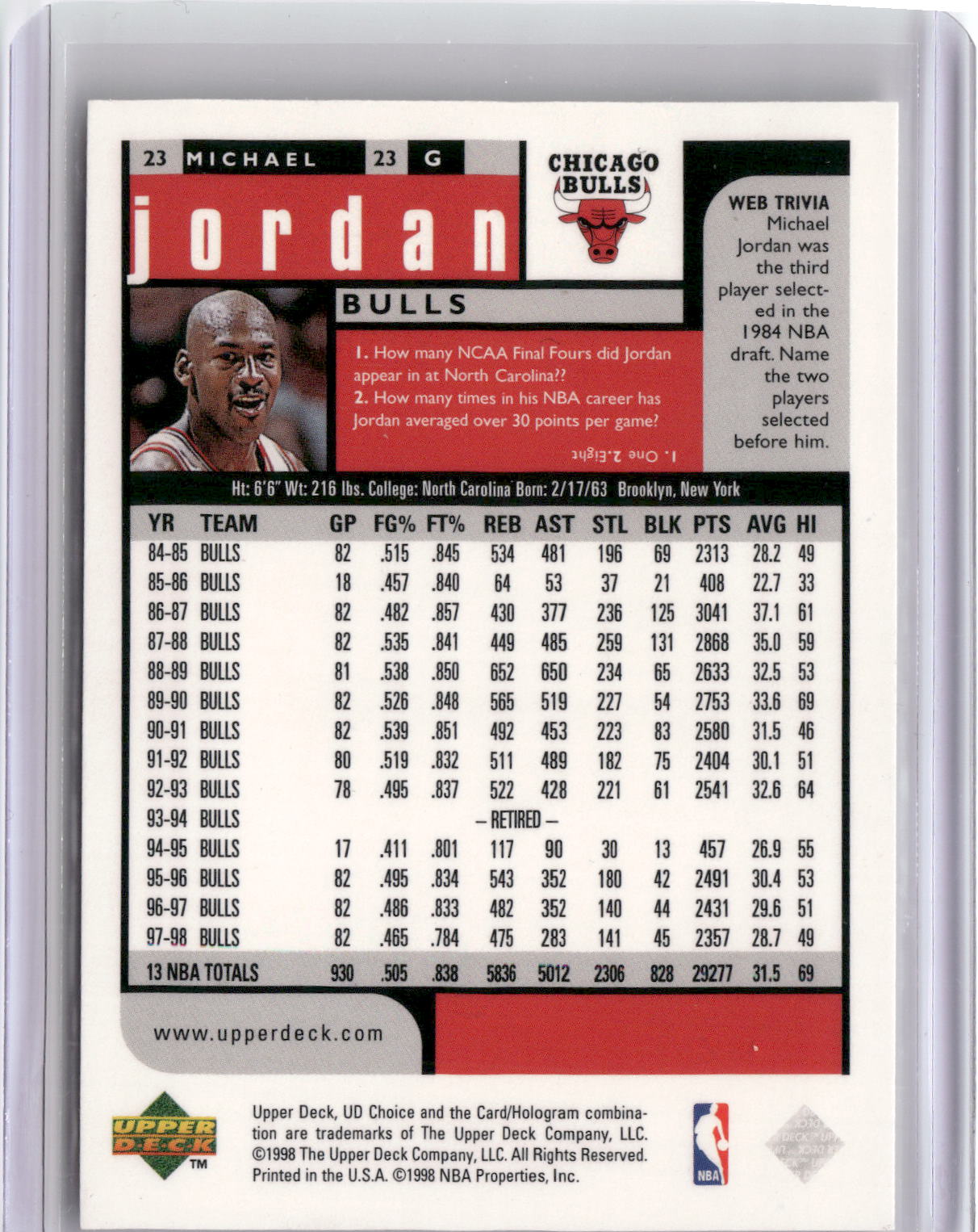1998-99 UD Choice #23 Michael Jordan-2