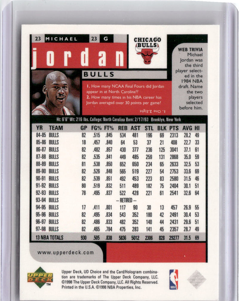 1998-99 UD Choice #23 Michael Jordan-2
