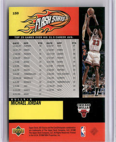 1998-99 UD Choice #159 Michael Jordan-2