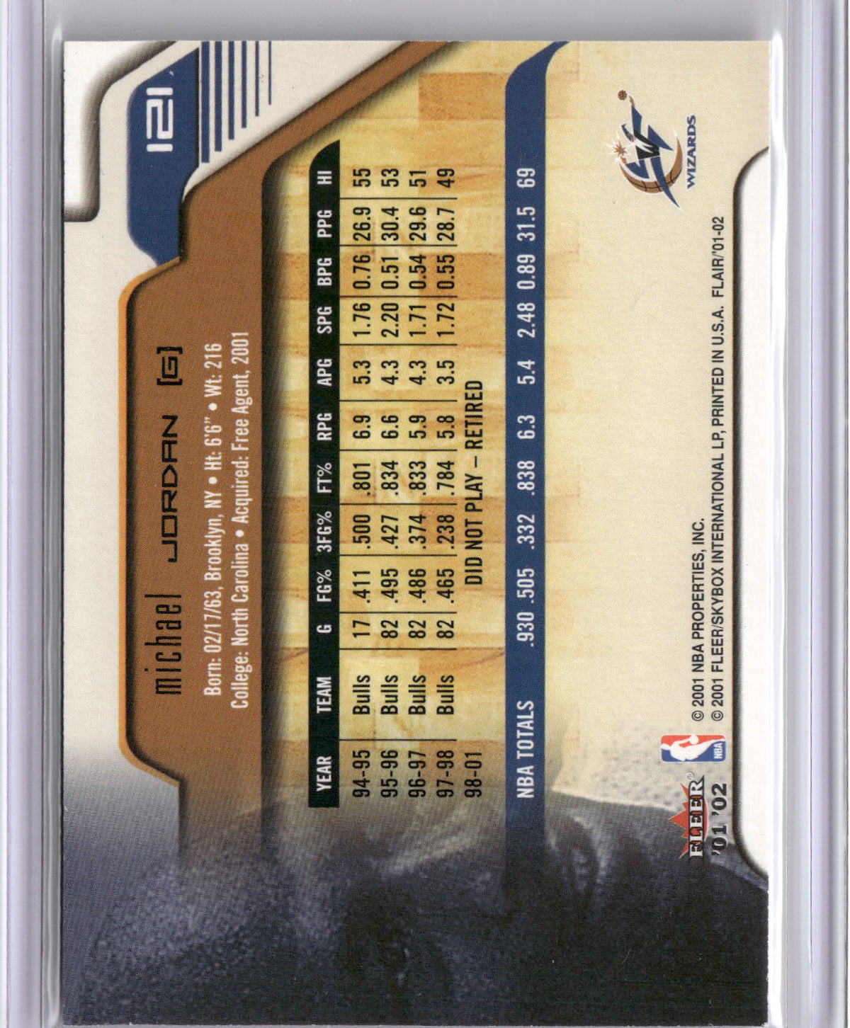 2001-02 Flair #121 Michael Jordan-2