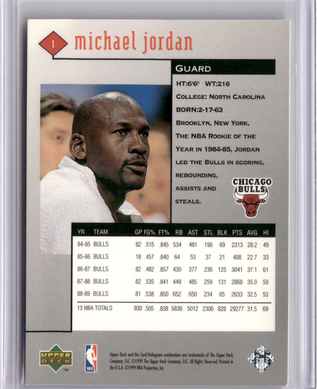 1998-99 Upper Deck Black Diamond #1 Michael Jordan-2