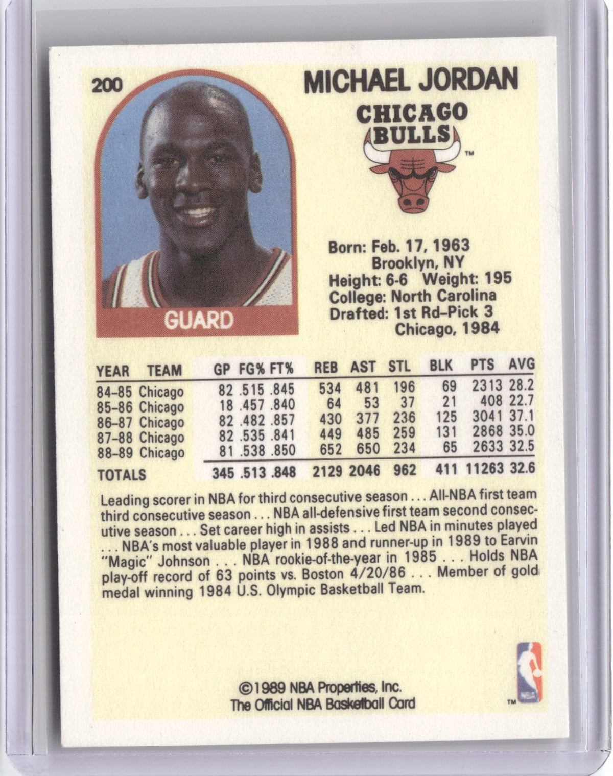 1989-90 Hoops #200 Michael Jordan