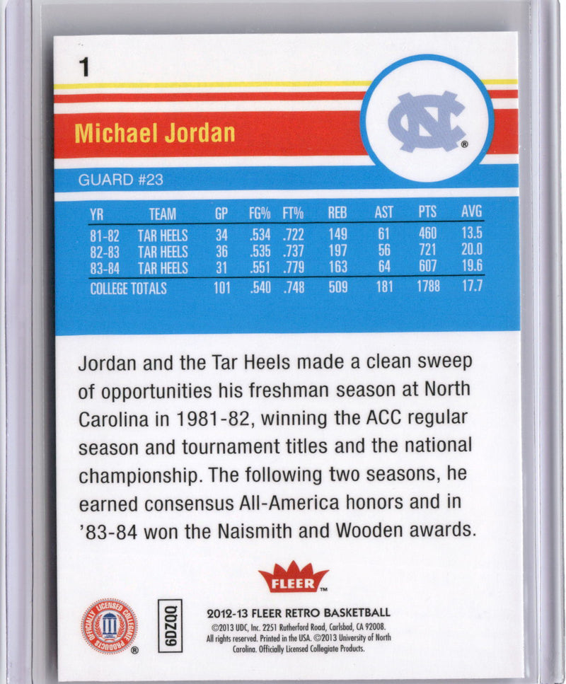 2012-13 Fleer Retro #1 Michael Jordan-2