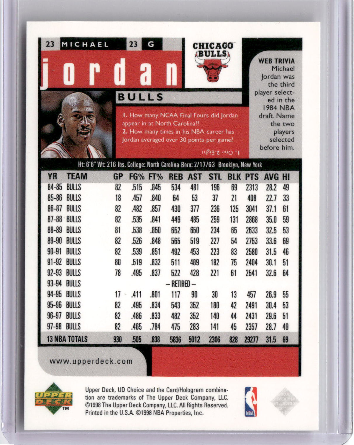 1998-99 UD Choice #23 Michael Jordan-2