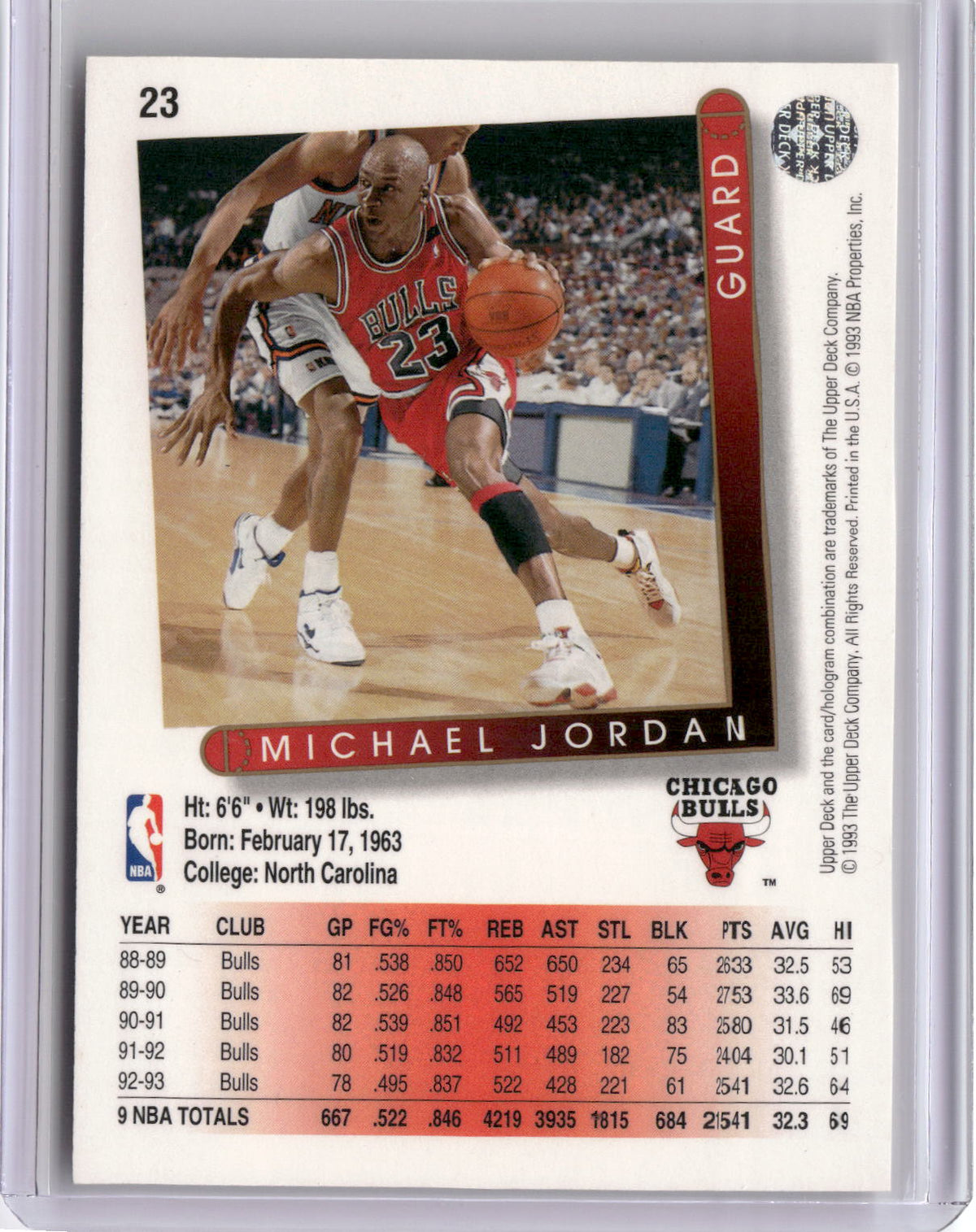1994-95 Upper Deck #23 Michael Jordan Michael Jordan He's Back Reprints