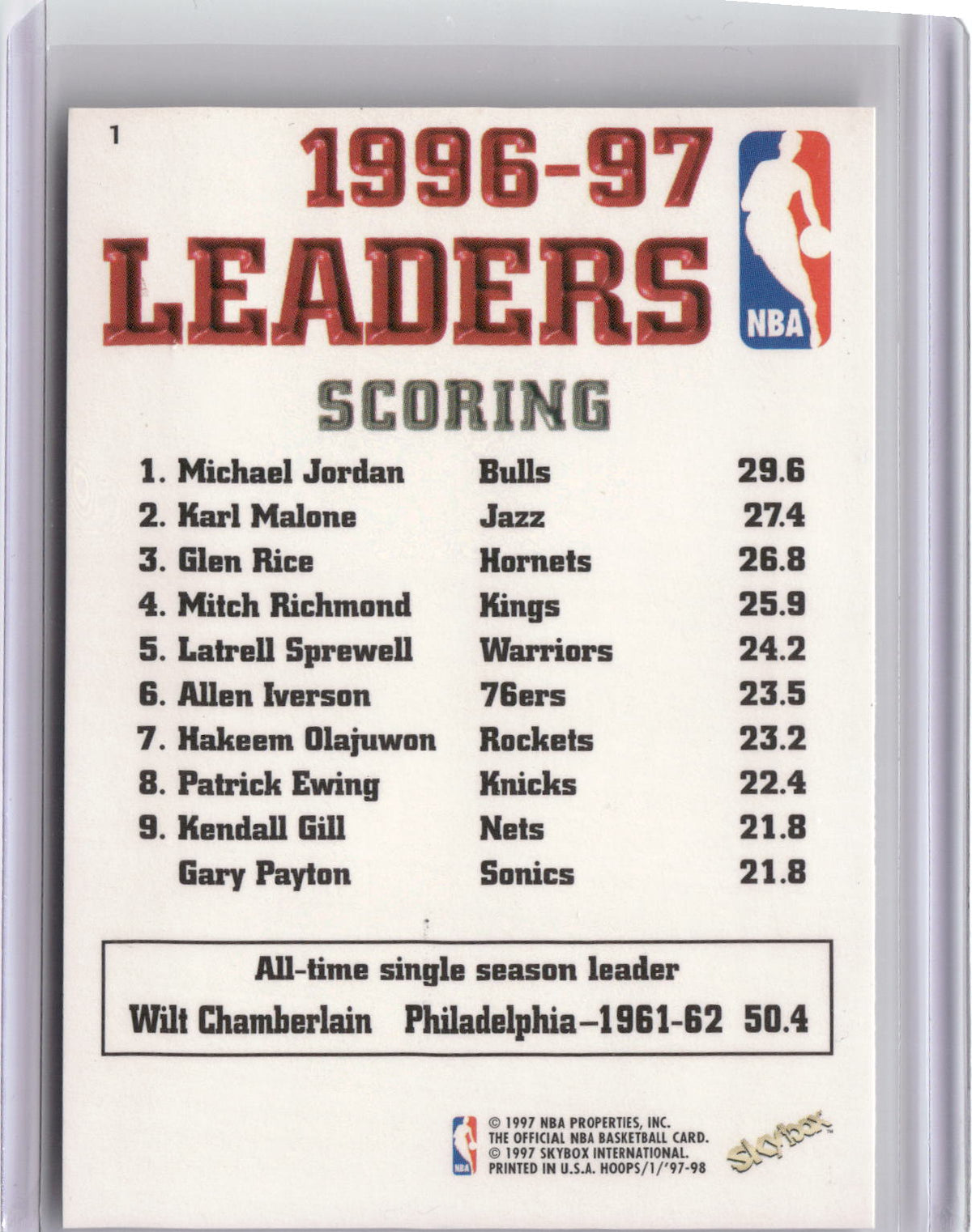 1997-98 Hoops #1 Michael Jordan-2