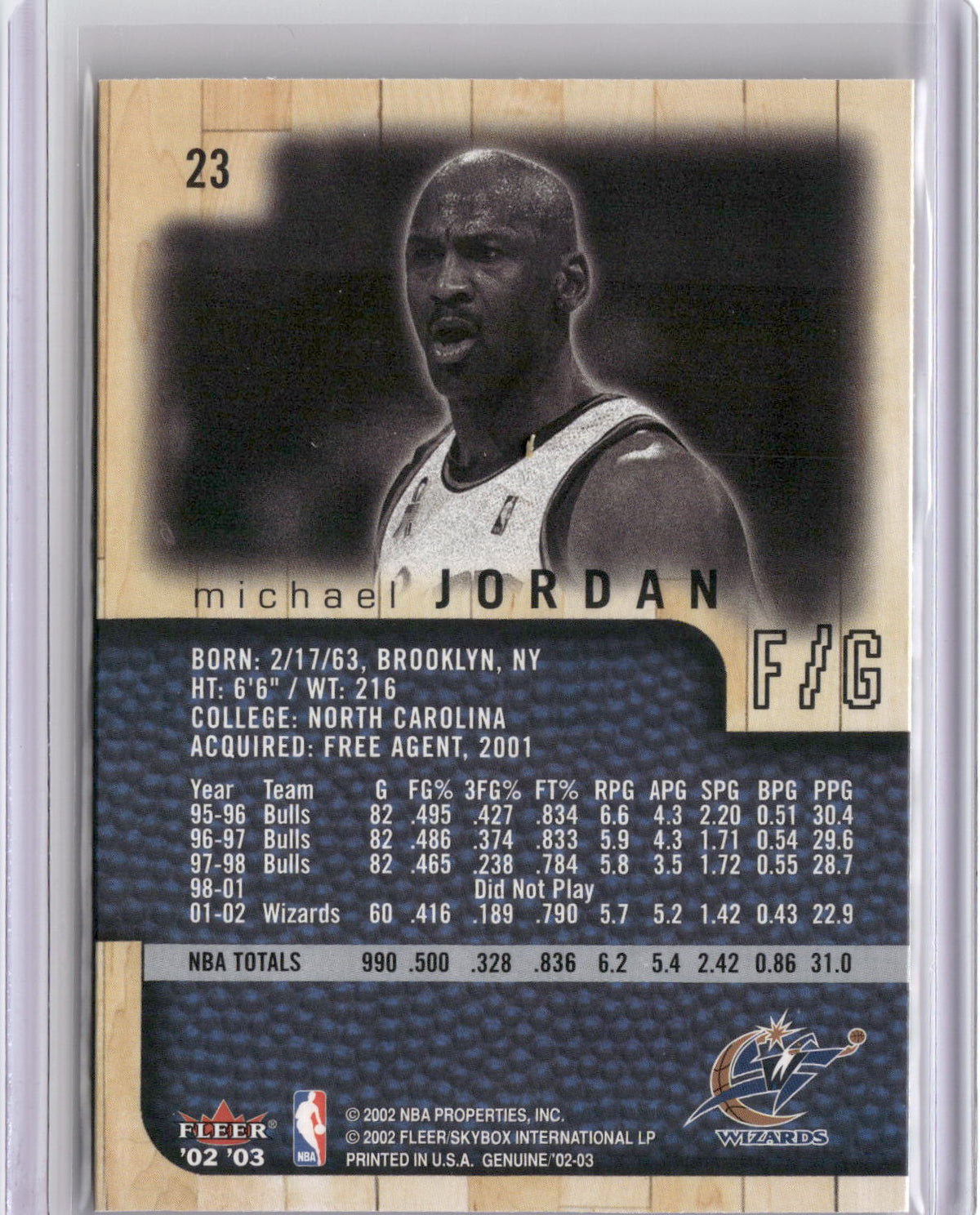 2002-03 Fleer Genuine #23 Michael Jordan-2