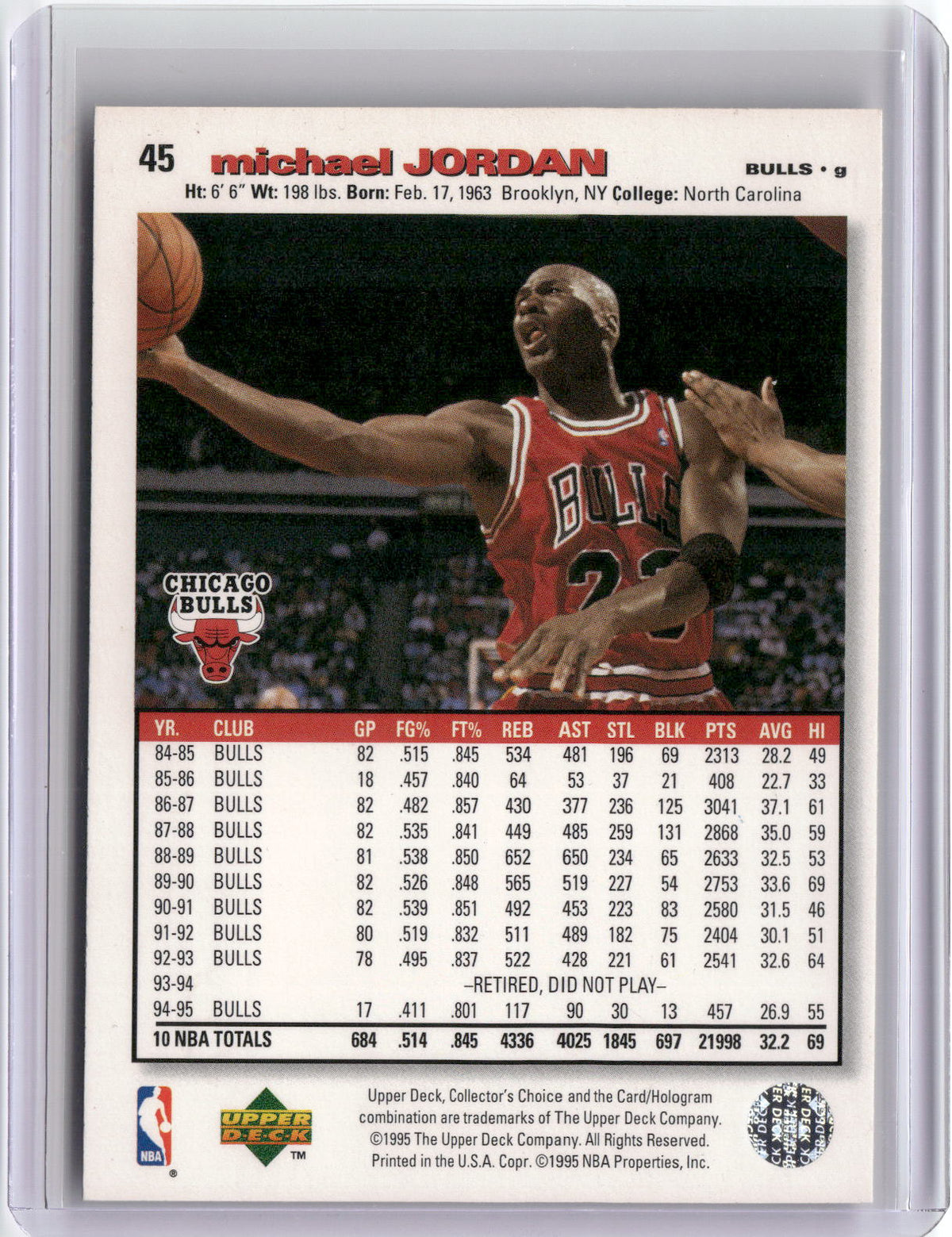1995-96 Collector's Choice #45 Michael Jordan Player's Club-2