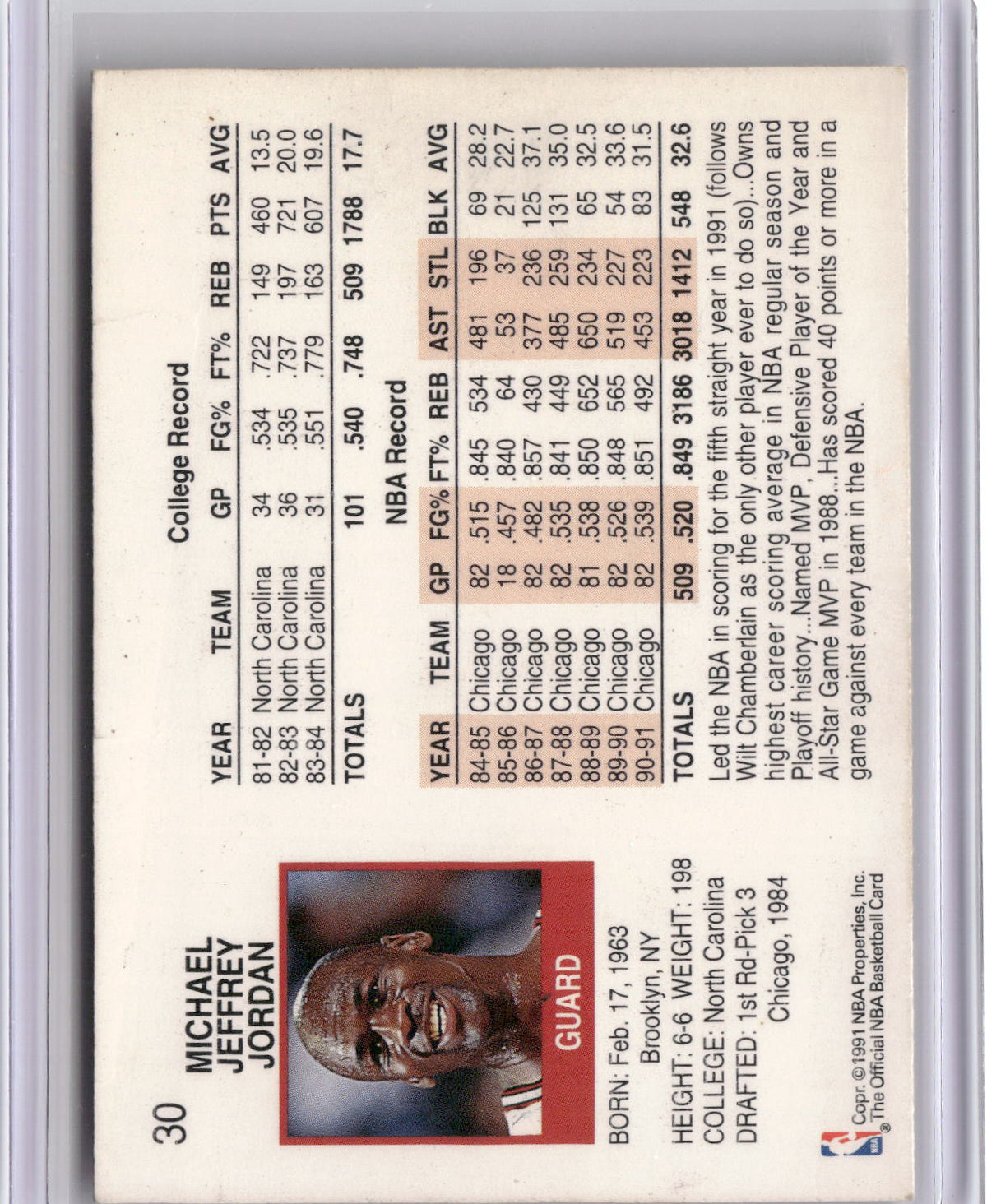 1991-92 Hoops #30 Michael Jordan-2