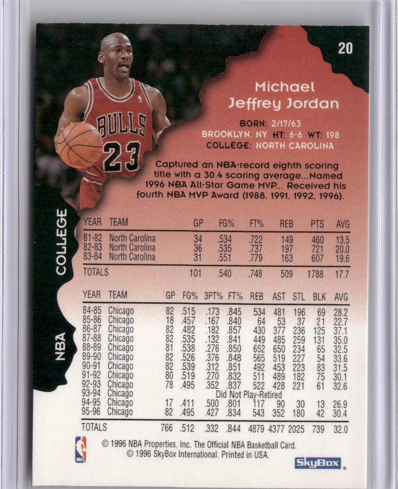 1996-97 Hoops #20 Michael Jordan Silver-2