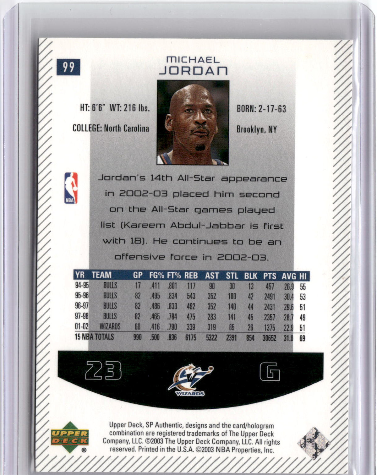 2002-03 SP Authentic #99 Michael Jordan-2