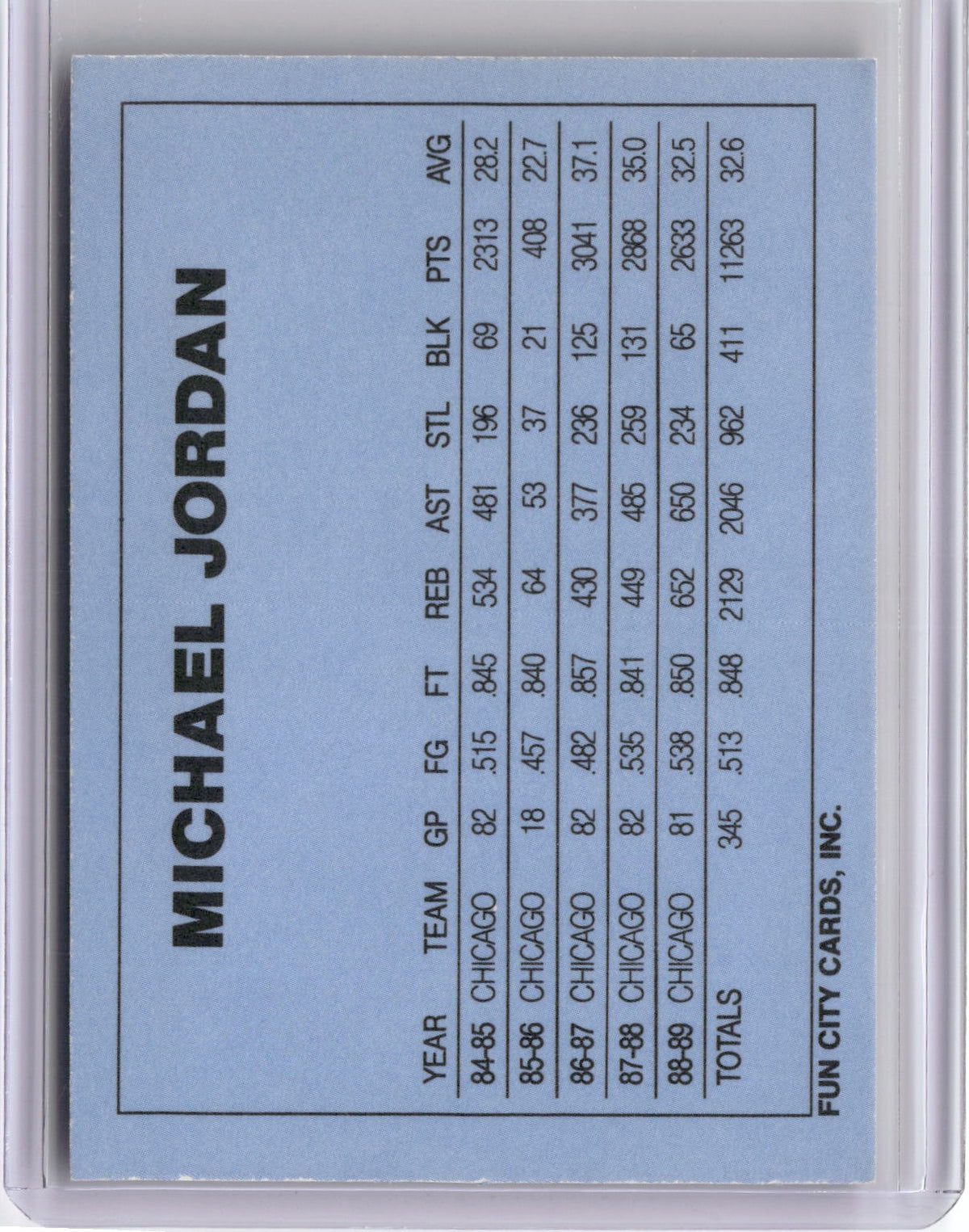 1990 Fun City Cards Michael Jordan Rated Rookie Michael Jordan-2
