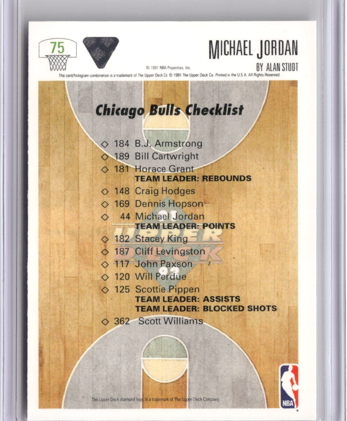 1991-92 Upper Deck #75 Michael Jordan-2