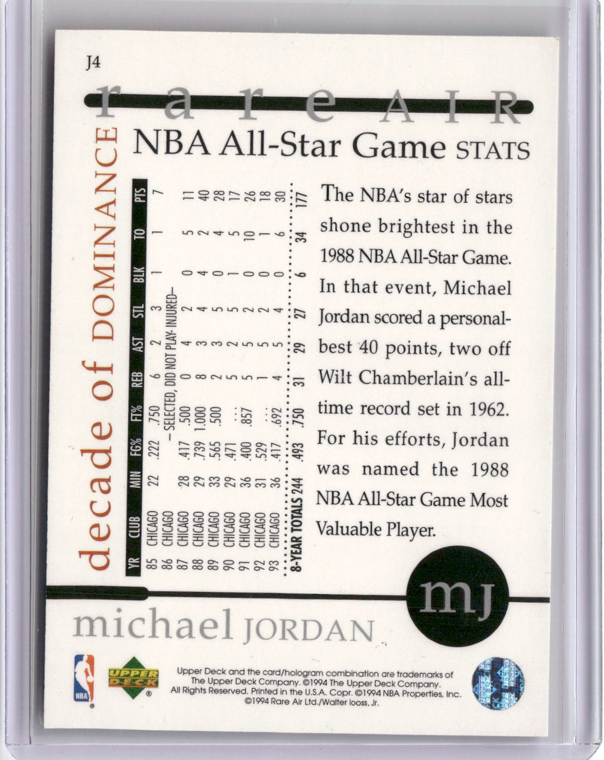1994 Upper Deck Jordan Rare Air #J4 Michael Jordan Decade of Dominance-2