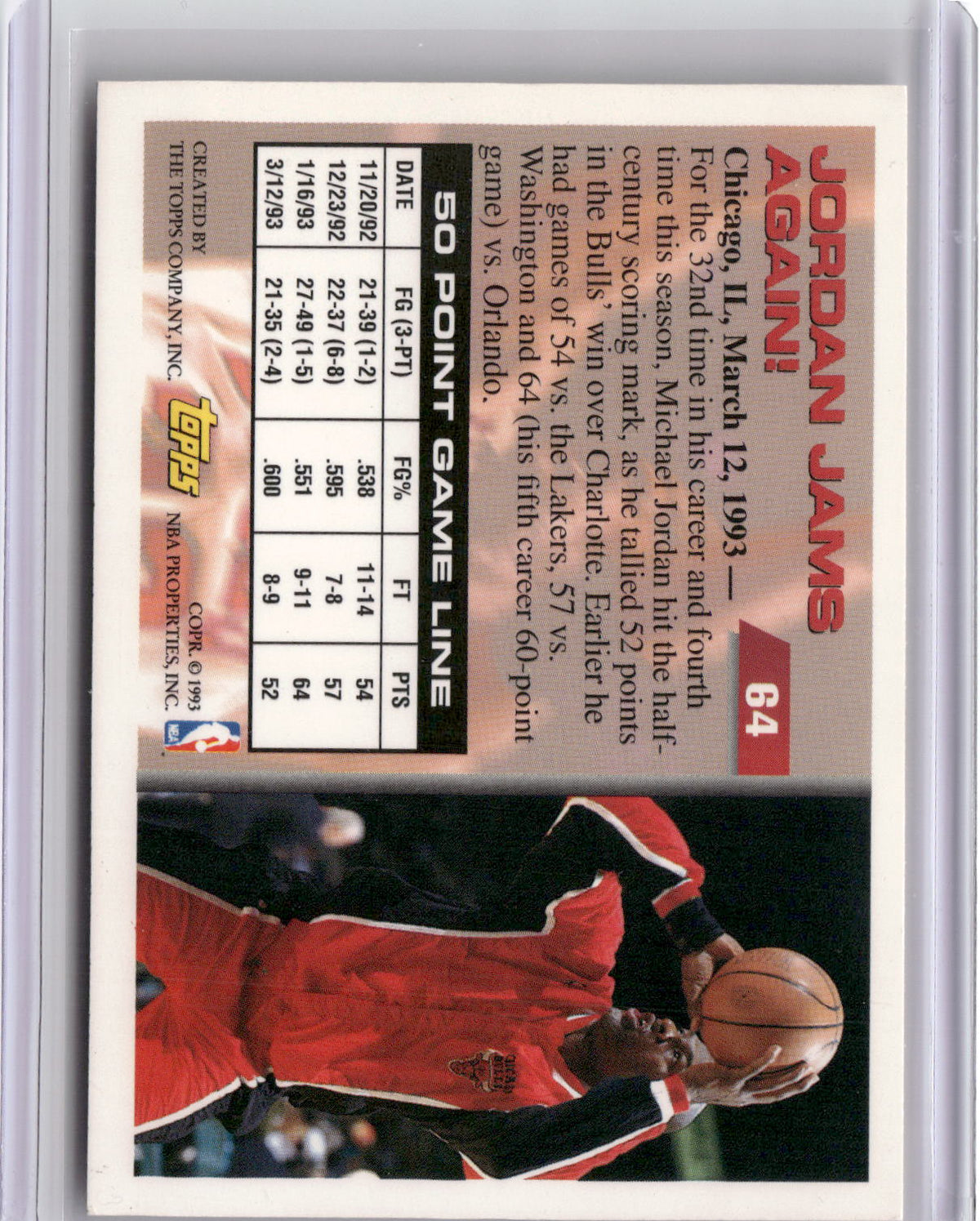 1993-94 Topps #64 Michael Jordan