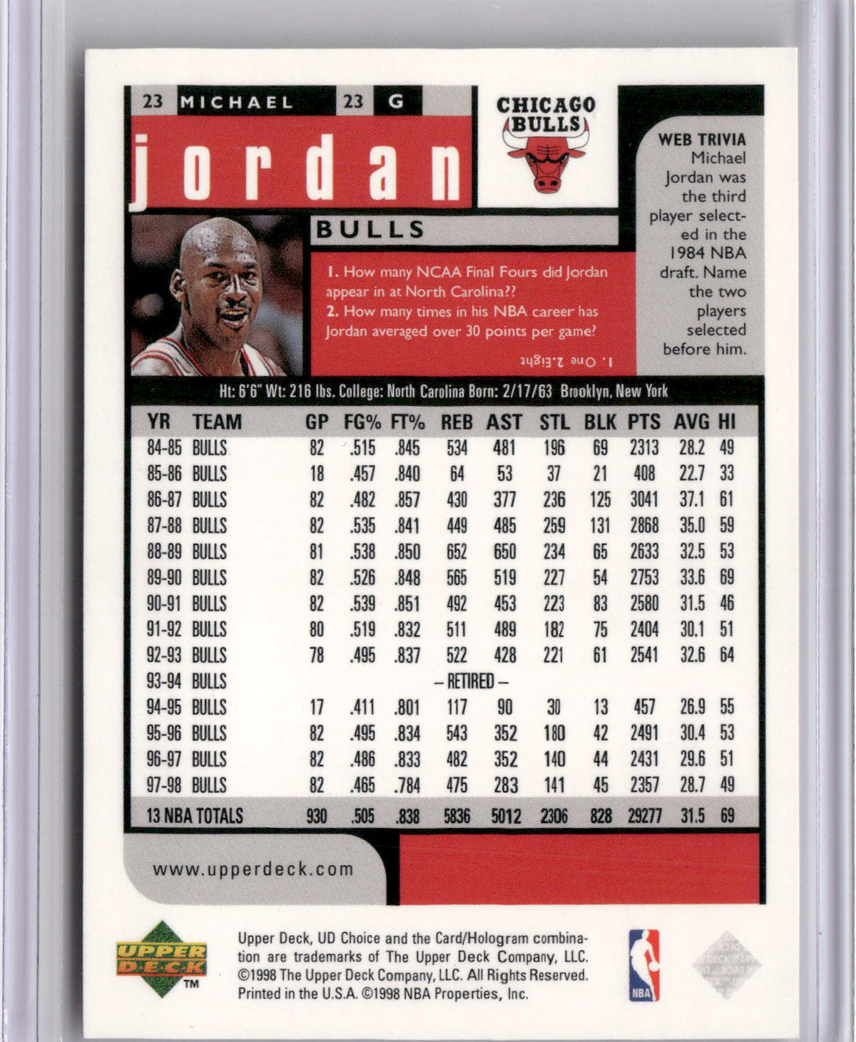 1998-99 UD Choice #23 Michael Jordan