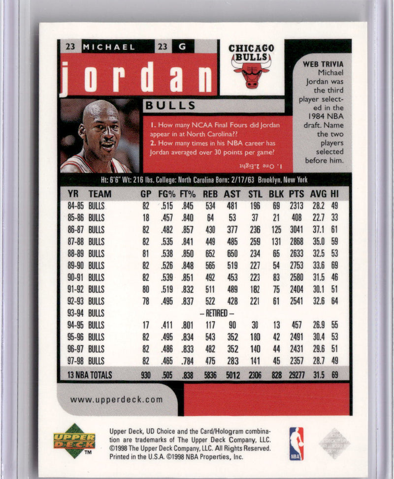1998-99 UD Choice #23 Michael Jordan-2