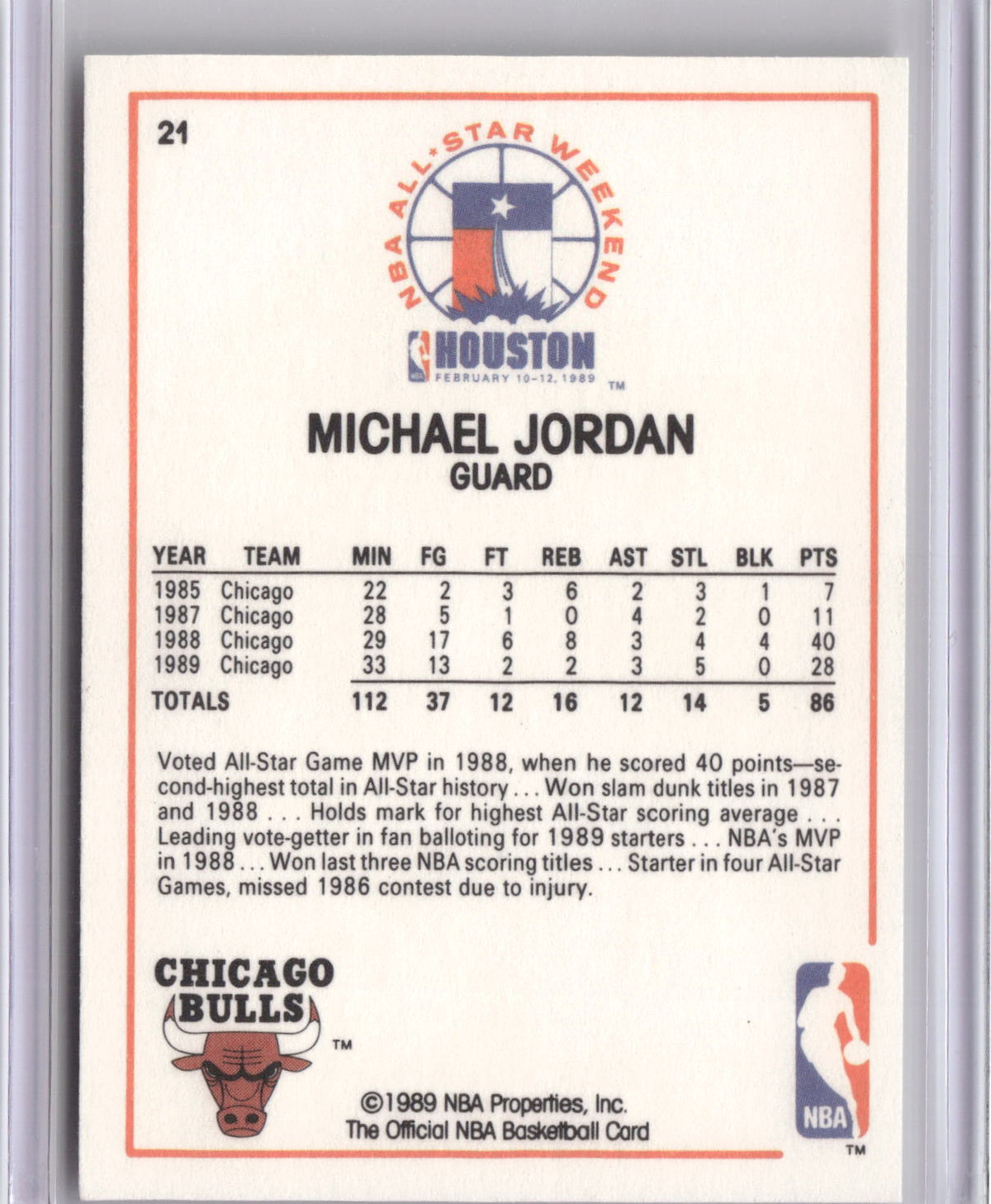 1989-90 Hoops #21 Michael Jordan-2