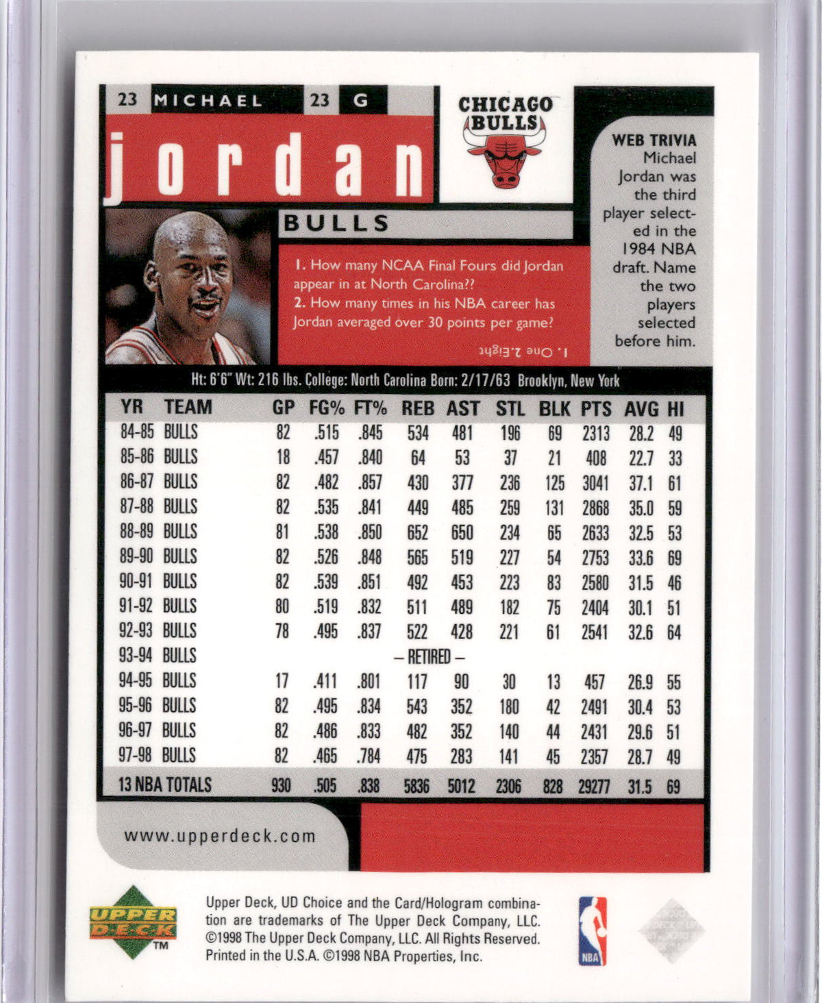 1998-99 UD Choice #23 Michael Jordan
