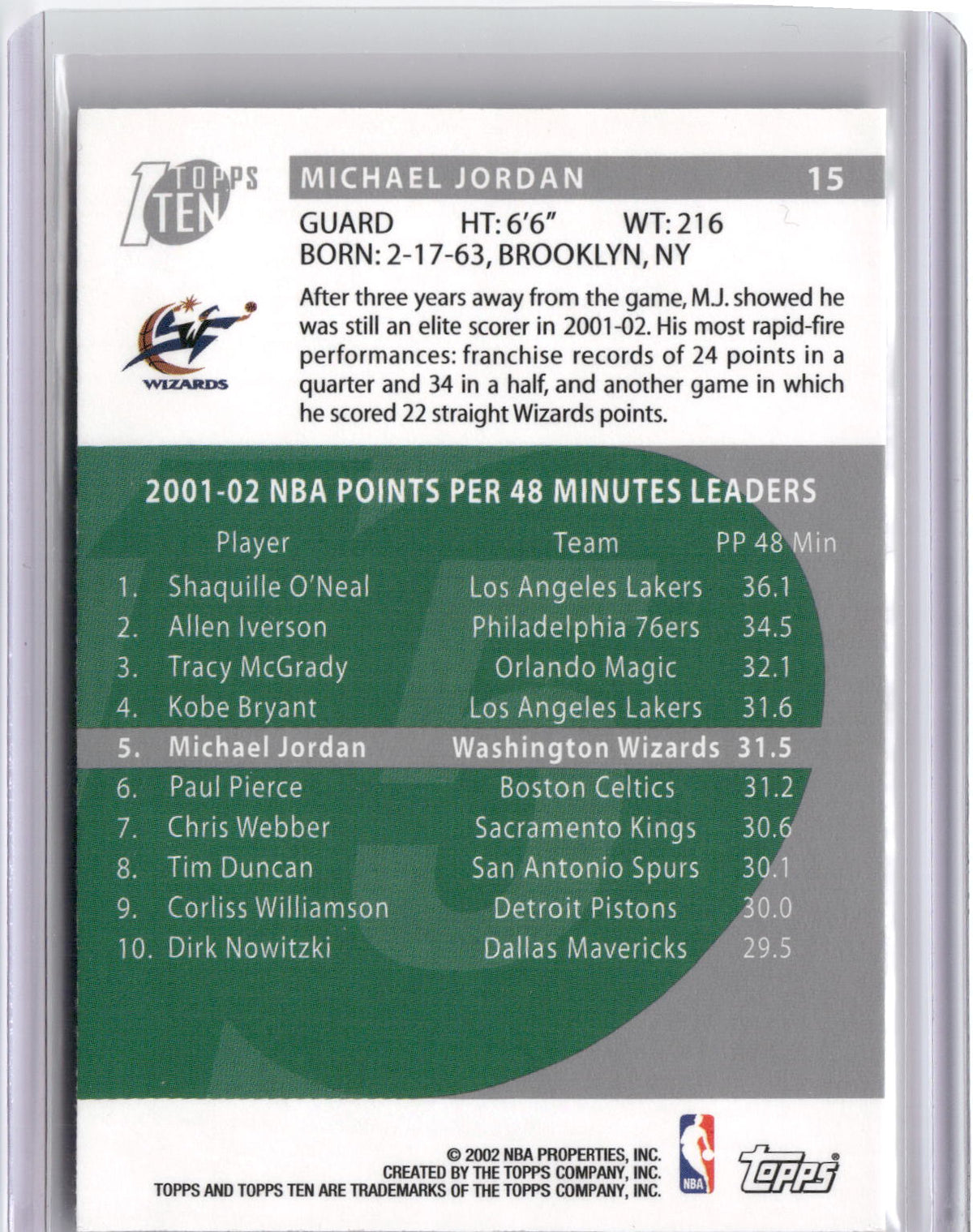 2002-03 Topps Ten #15 Michael Jordan