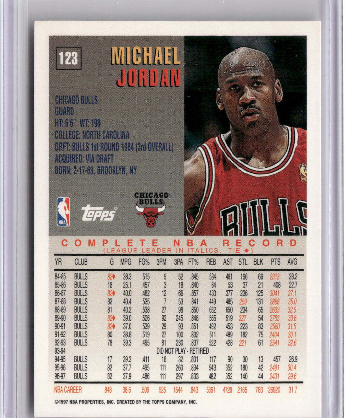 1997-98 Topps #123 Michael Jordan-2