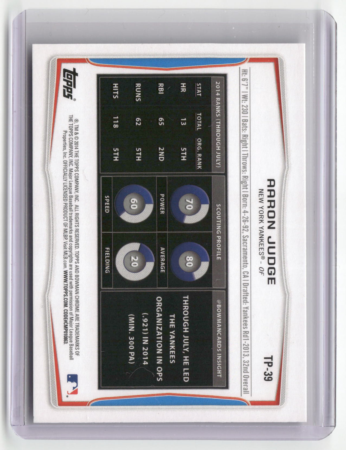 2014 Bowman Draft #TP-39 Aaron Judge Top Prospects-2