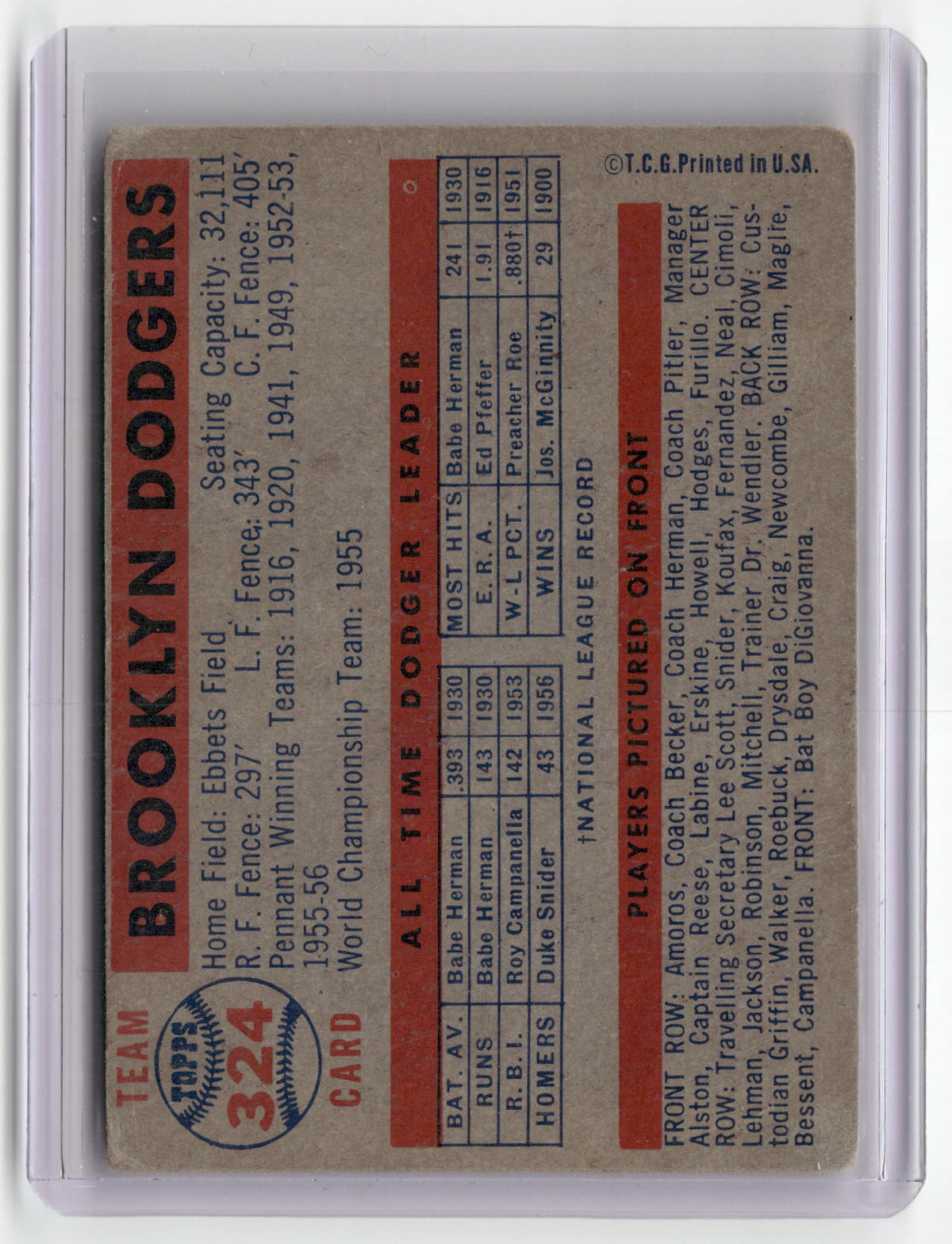 1957 Topps #324 Brooklyn Dodgers (Check Scans For Condition)-2