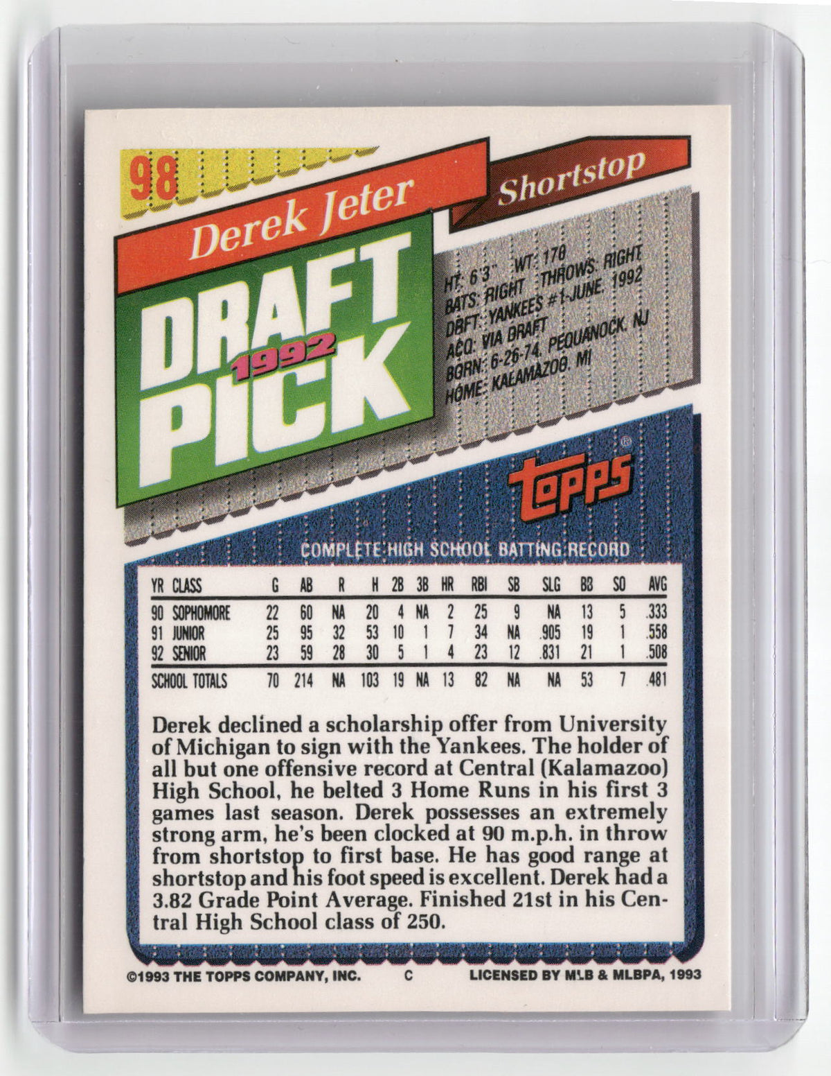 1993 Topps #98 Derek Jeter-2