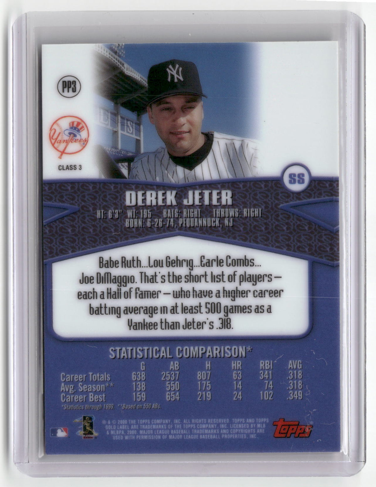 2000 Topps Gold Label #PP3 Derek Jeter Pre-Production-2