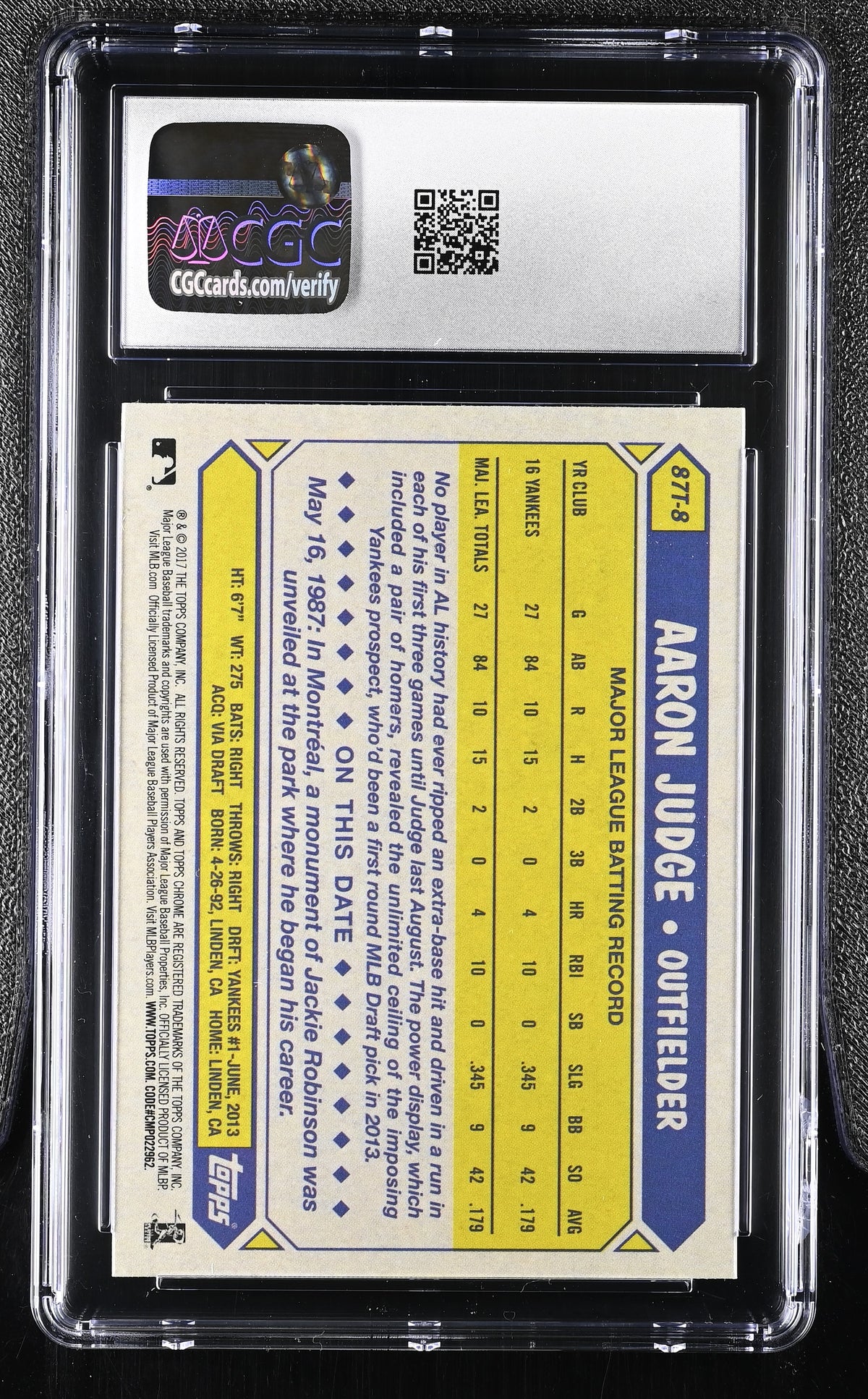 2017 Chrome #87T-8 Aaron Judge '87 Topps CGC 9-2